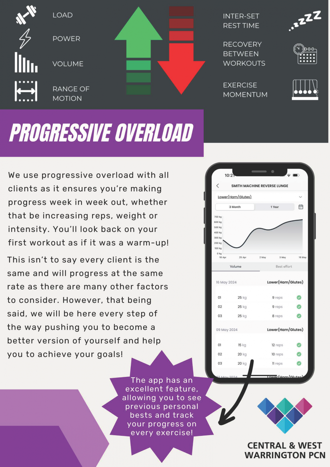 Online Health Coaching_Page_10.png