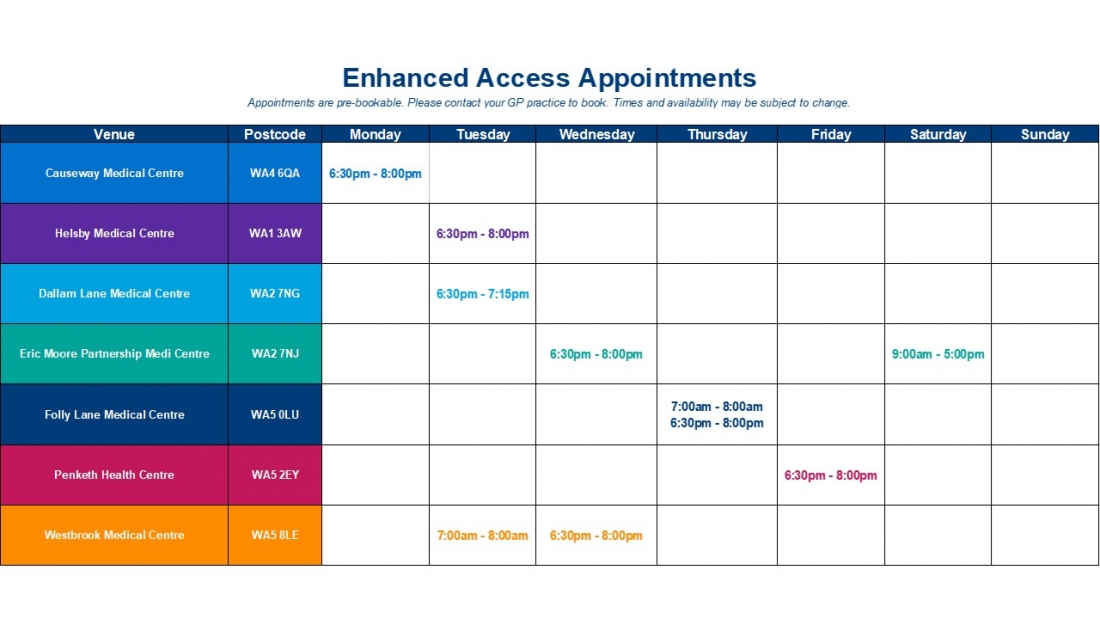 Enahnced access times for website.jpg