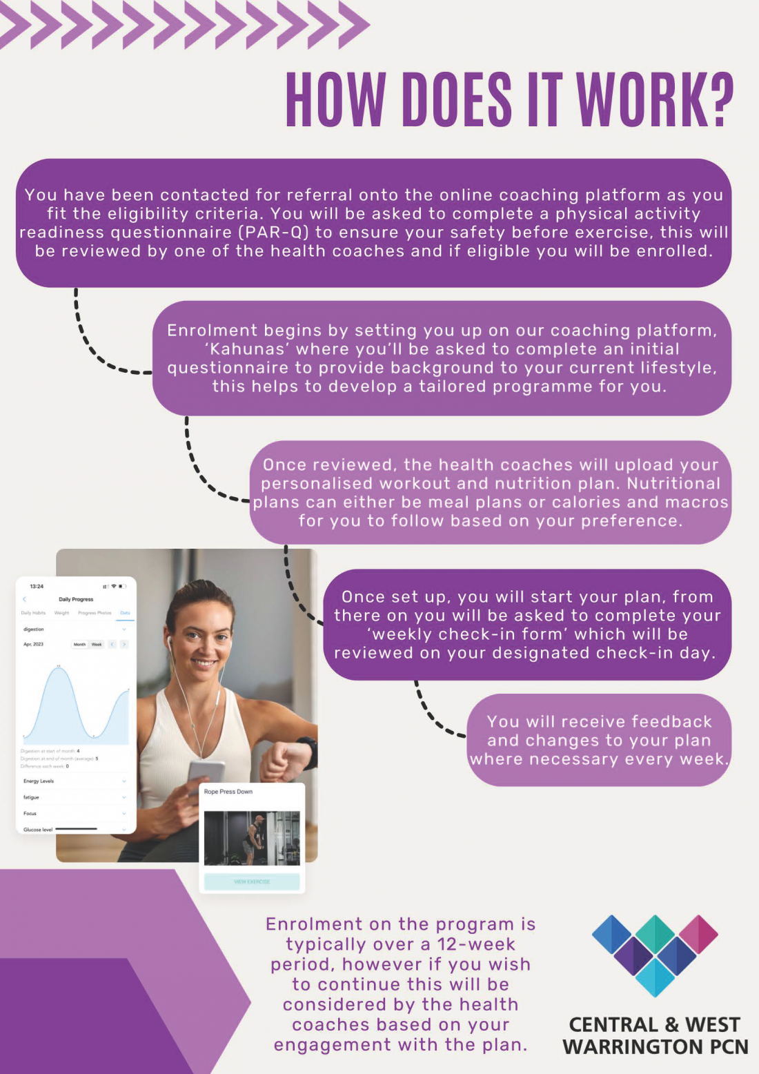 Online Health Coaching_Page_05.png